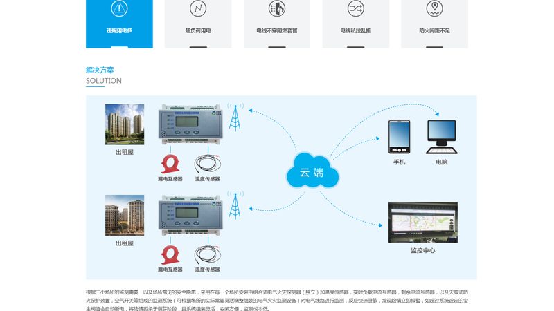 营销型网站建设费用：揭秘企业建站成本背后的秘密**