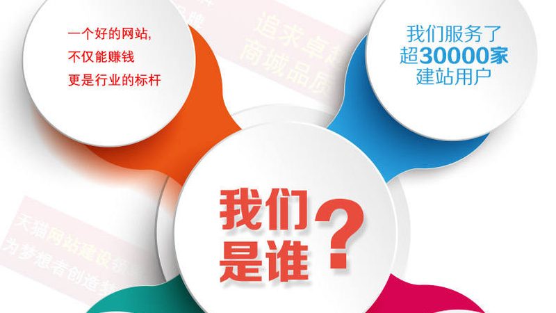在改版过程中，对网站内容进行更新与优化，包括：