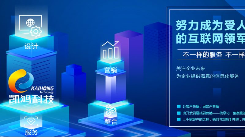 企业网站建设报价差异揭秘：如何理性评估